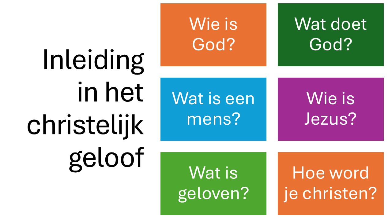 Inleiding in het christelijk geloof a